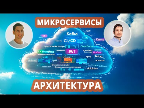 Видео: 01. Микросервисная архитектура, Spring Cloud (API Gateway, Discovery, Config Server, WireMock ...)