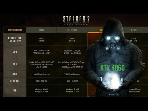 Видео: Доступний ігровий ноут для S.T.A.L.K.E.R 2 не за всі грощі світу LOQ 15IAX9 12450HX+RTX4060