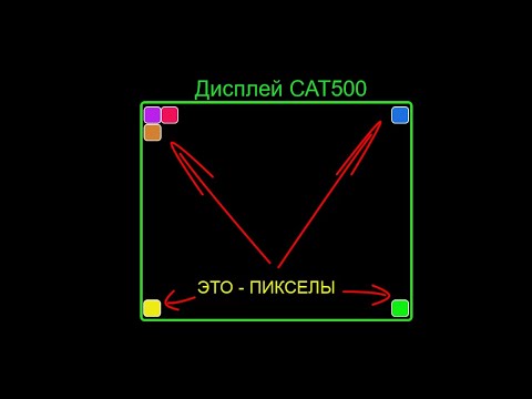 Видео: САТ-500. C-Скрипт. Часть 4 - Дисплей
