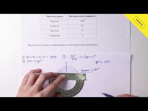 Видео: Математика, 5 класс, СОР 3 за IV четверть