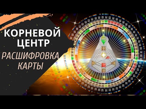 Видео: Корневой Центр. Стресс, давление и влияние на наше здоровье. Открытый и закрытый центр