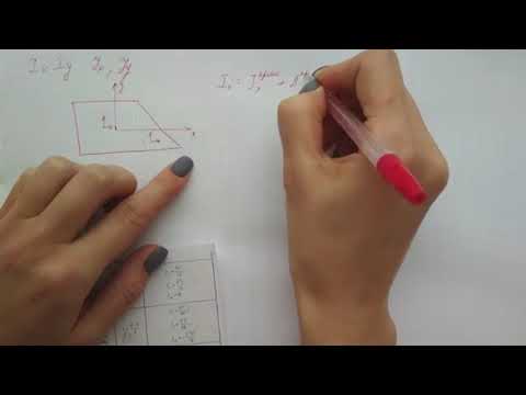 Видео: Теория(часть 2) осевые моменты инерции