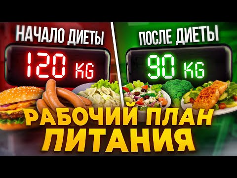 Видео: Простейший План Питания для Сжигания Жира