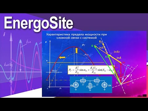 Видео: Электромеханические переходные процессы. Угловая характеристика. АРВ. Действительный предел.