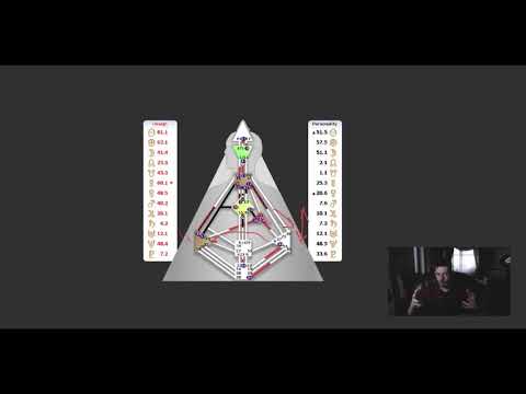 Видео: Эволюция Анахаты и Манипуры.