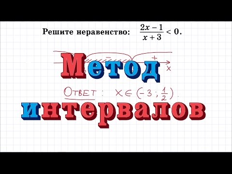 Видео: Метод интервалов #3
