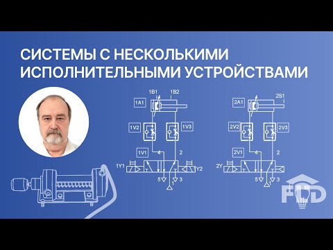 Видео: Системы с несколькими исполнительными устройствами