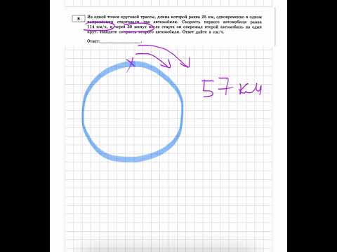 Видео: Из одной точки круговой трассы, длина которой равна 25 км, одновременно в одном направлении