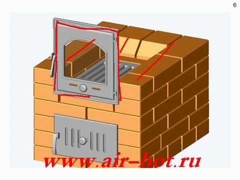 Видео: Компактная прямоточная отопительная печь