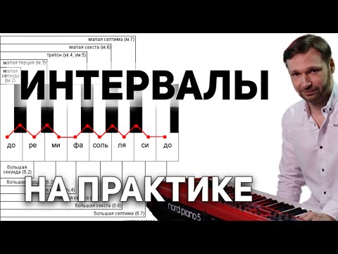 Видео: Музыкальные интервалы: как их применять на практике (пример)