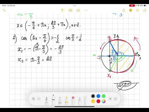 Видео: Тригонометричні нерівності. Урок 3. Алгебра 10 клас.