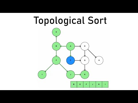 Видео: Топологическая сортировка визуализирована и объяснена