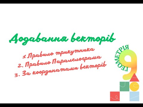 Видео: Додавання векторів  Правило Трикутника, Паралелограма  Додавання за координатами