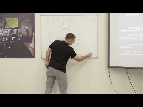 Видео: Навигационный параметра - скорость.