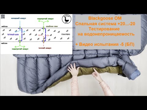 Видео: Спальная система BlackGoose OM. Обзор + испытание -5