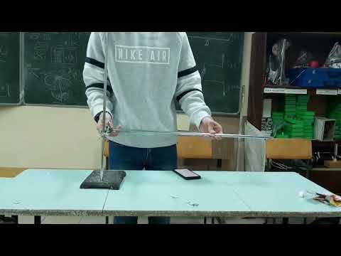 Видео: Три рода рычагов.