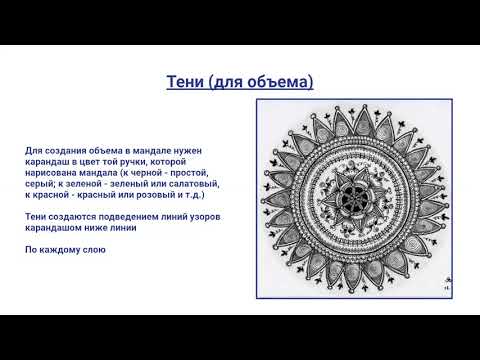 Видео: Урок 2  Геометрия мандалы и как выбрать узоры