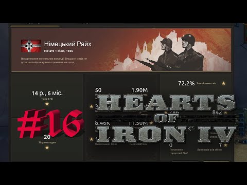 Видео: НЕВЖЕ КІНЕЦЬ - Hearts of Iron IV №16