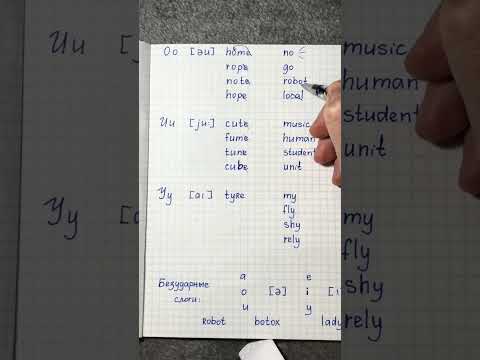 Видео: ВСЁ О ПРАВИЛЕ ЧТЕНИЯ на английском ПРИМЕРЫ / Как научиться читать на английском языке