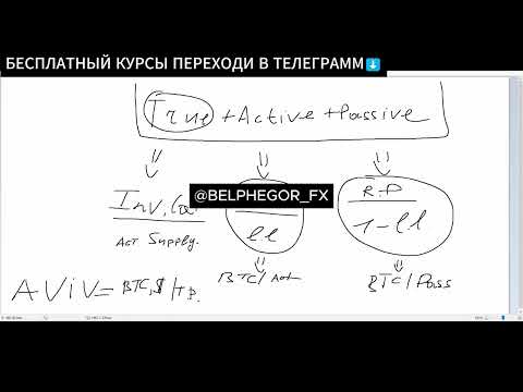 Видео: Слив Курса MR MOZART 2025 Урок 40  Лекция №6   Glassnode 2 Ч  mp4