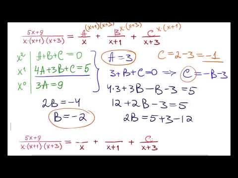 Видео: Разложить правильную рациональную дробь двумя способами