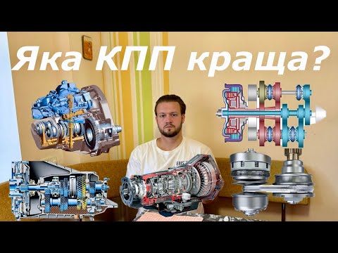Видео: Обираємо НАЙКРАЩУ КПП