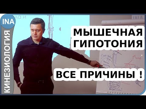 Видео: Гипотония мышц. Коротко о причинах. Прикладная кинезиология