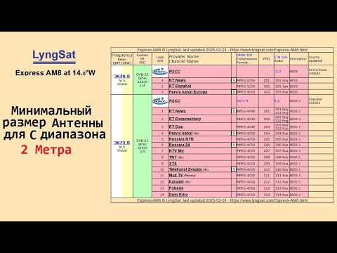 Видео: Бесплатные каналы на спутнике ЭкспрессAM8 14W. Стоит Ли настроить этот спутник?