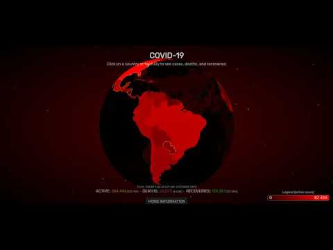 Видео: PerfectHate -  Пандемия (Pandemic)