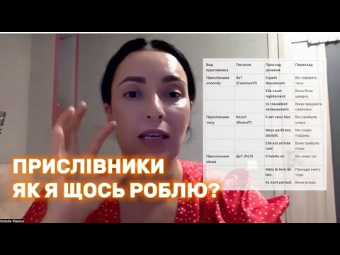 Видео: Прислівники у французькій мові | Суфікс -ment. Doucement, rapidement | Французька граматика | ЛЕГО