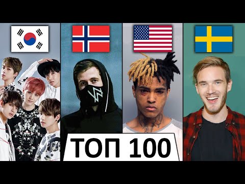 Видео: ТОП 100 МИРОВЫХ КЛИПОВ по ЛАЙКАМ 👍 | Лучшие зарубежные песни | За все время