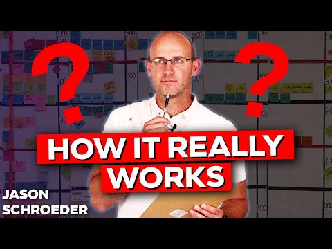 Видео: Что такое планирование вытягивания в строительстве?