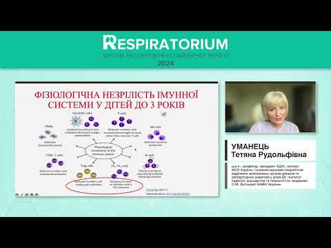 Видео: Впливати на бар'єрну функцію респіраторного епітелію при ГРІ у пацієнтів з атопією (Уманець Т.Р.)