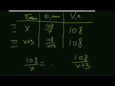 Видео: 11 Первая труба пропускает на 3 литра воды в минуту меньше, чем вторая