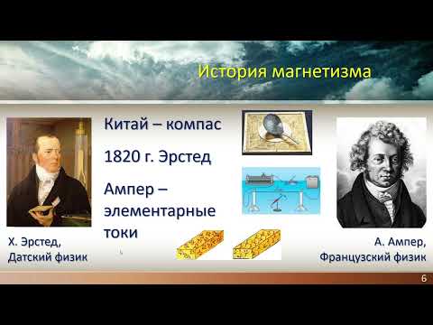 Видео: 11-кл-033. Взаємодія провідників зі струмом. Магнітне поле.