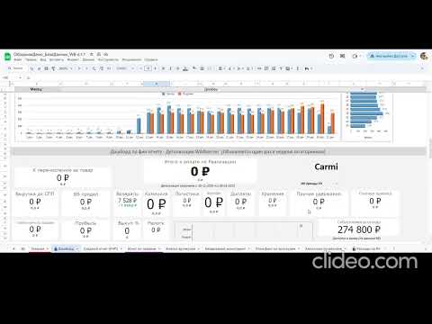 Видео: Оцифровка Wildberries 2025, январское обновление
