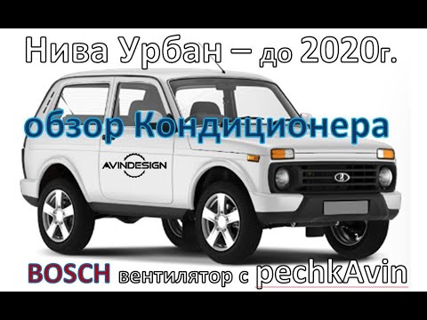 Видео: Обзор - кондиционер НИВА Урбан - как это устроено?