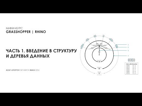 Видео: мини-курс Grasshopper.Часть1.Введение в деревья данных