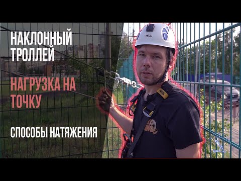 Видео: Наклонный троллей. Натягиваем на RIG'e и УИАА. Замер нагрузки.