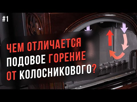 Видео: Подовое и колосниковое горение. Плюсы и минусы типов горения. Схемы подачи воздуха в печах-каминах