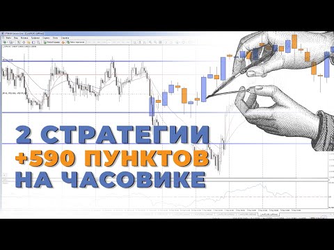 Видео: Часовые стратегии Форекс | Как заработать на часовике?