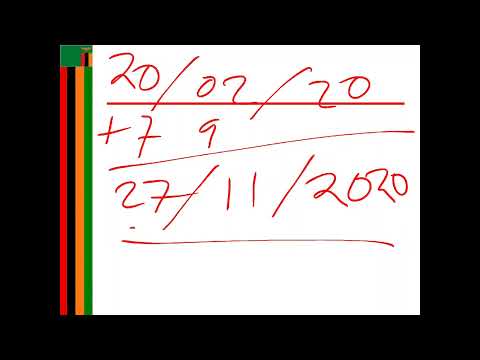 Видео: акушерский вопрос по партограмме