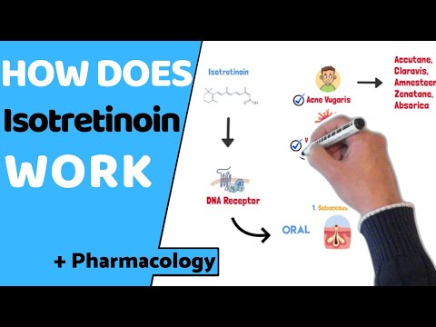 Видео: Как действует изотретиноин? (EASY Pharmacology)
