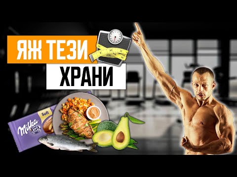 Видео: ХРАНА ЗА ОТСЛАБВАНЕ
