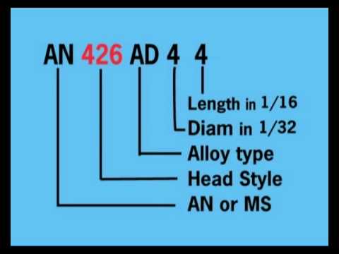 Видео: Грунтовка для заклёпок при строительстве экспериментальных самолётов — HomebuiltHELP