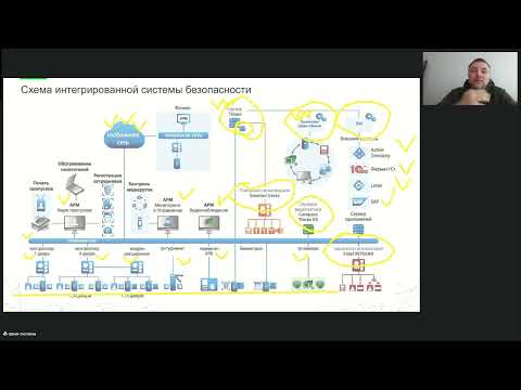 Видео: Курс 1. ПО Timex. Установка, лицензирование, поддержка. 23.09.25