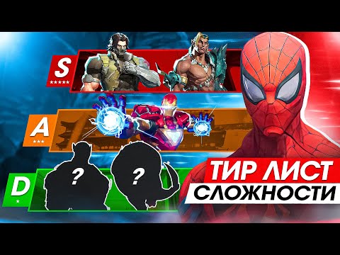 Видео: НА КОМ ИГРАТЬ НОВИЧКУ? ТИР ЛИСТ СЛОЖНОСТИ MARVEL RIVALS