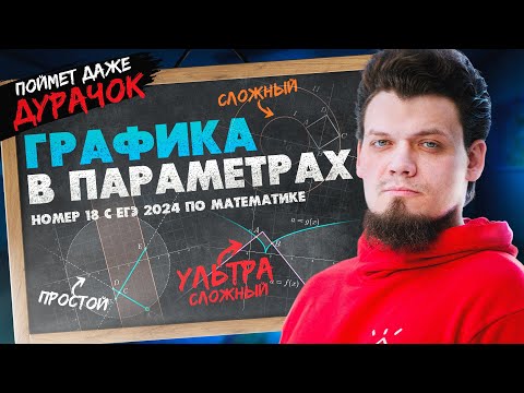 Видео: ГРАФИКА В ПАРАМЕТРАХ С НУЛЯ | №18 ЕГЭ 2024 по математике | Поймет даже дурачок