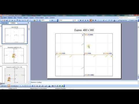 Видео: Команды блока Движение в Скретч. Теория. Уроки программирования на Scratch для детей.