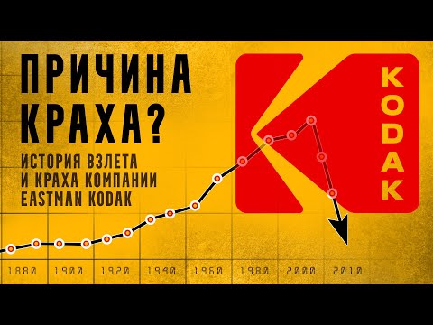 Видео: Почему компания Kodak обанкротилась?